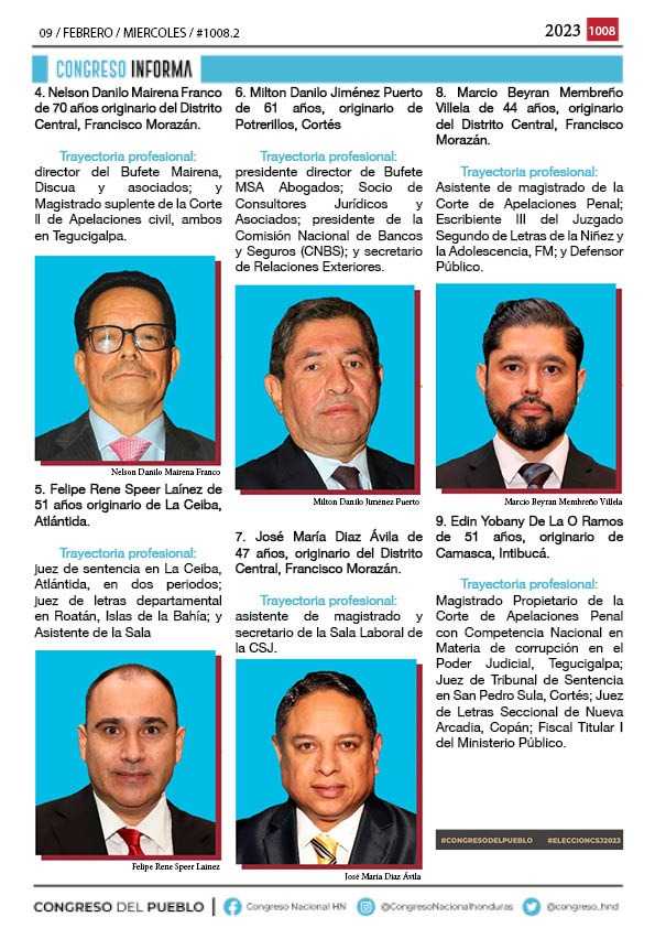 Conoce a los 45 nominados a magistrados y magistradas de la CSJ